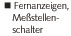 7. Fernanzeigen, Me&szlig;stellenschalter